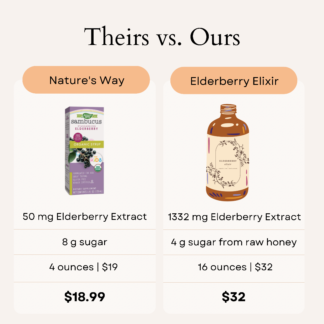 Elderberry Elixir (16oz)